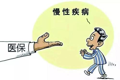 居民醫保門診怎么報銷?報銷范圍是什么? 第1張 居民醫保門診怎么報銷?報銷范圍是什么? 第1張