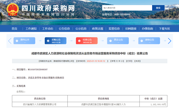 喜訊！瑞方人力中標武侯區人社局靈活從業勞務市場運營服務采購項目 第1張